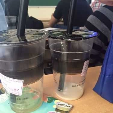Tổng hợp- Cafe Ding Tea - Lê Đại Hành