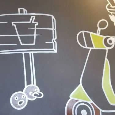Tổng hợp- Cafe Ding Tea - Lê Văn Hiến