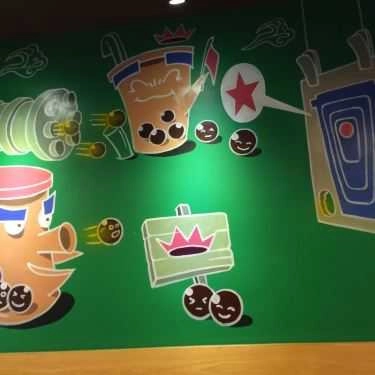 Tổng hợp- Cafe Ding Tea - Lê Văn Hiến