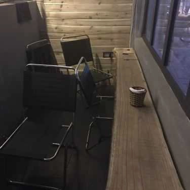 Tổng hợp- Đinh Coffee