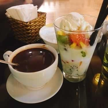 Món ăn- Đom Đóm Cafe