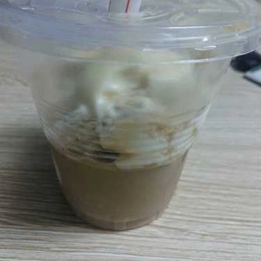 Món ăn- Đông Hoa Coffee & Fast Food - Duy Tân