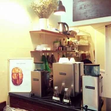 Tổng hợp- Drew Coffee
