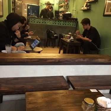 Tổng hợp- Drew Coffee - Cửa Đông