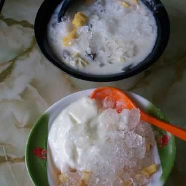 Tổng hợp- Ăn vặt Đức - Trà Sữa & Sữa Chua Trái Cây