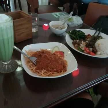 Món ăn- Dynamic Cafe - Xuân Thủy