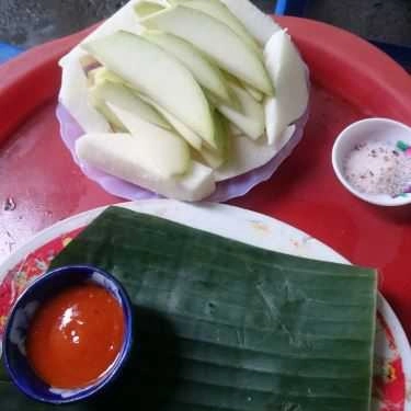 Tổng hợp- Ăn vặt Em Thúy - Nem Chua Nướng