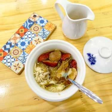 Món ăn- Face Cafe