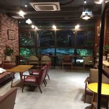 Không gian- Fairy - Coffee & Tea