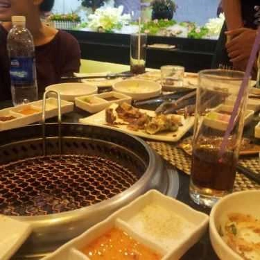 Tổng hợp- Nhà Hàng Family BBQ Buffet - Times City