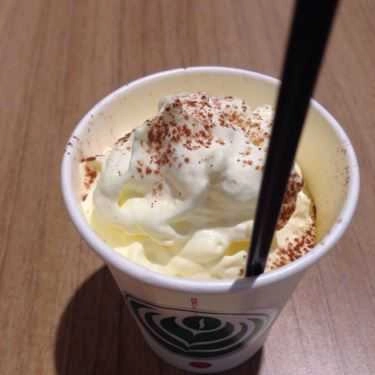 Món ăn- Farm Coffee - AEON Mall Long Biên