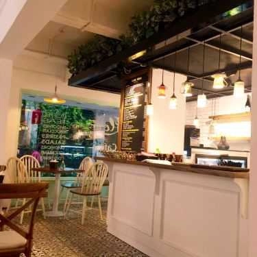 Tổng hợp- Flora Cafe