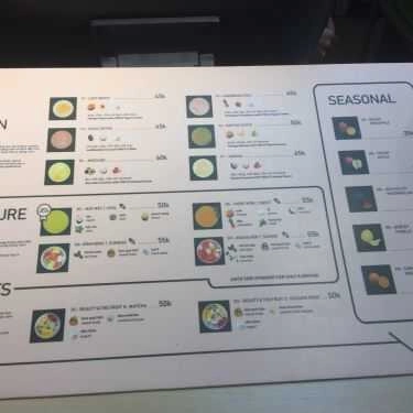 Thực đơn- Cafe Fruity Fact Quảng An - Trà & Sinh Tố Hoa Quả