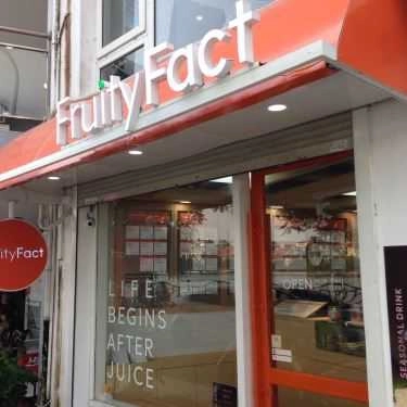 Tổng hợp- Cafe Fruity Fact Quảng An - Trà & Sinh Tố Hoa Quả