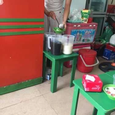 Tổng hợp- Cafe Funny Monkey - Xã Đàn