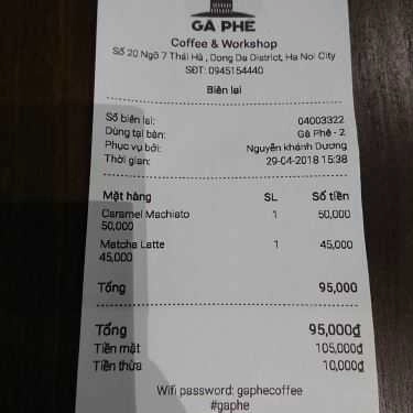 Tổng hợp- Gà Phê - Coffee & Workshop