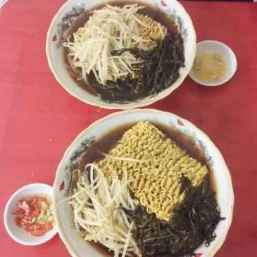 Món ăn- Ăn vặt Gà Tần - Hàng Rươi