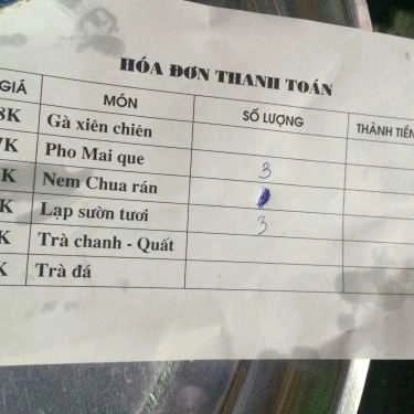 Tổng hợp- Ăn vặt Gà Xiên Chiên - Lương Định Của