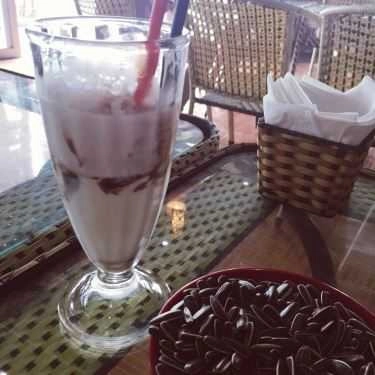 Món ăn- Galaxy Cafe - Lê Quang Đạo