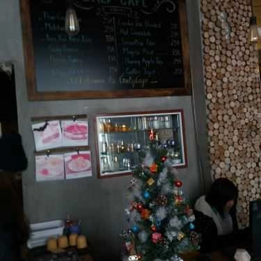 Tổng hợp- GaLy Coffee - ĐH Hà Nội