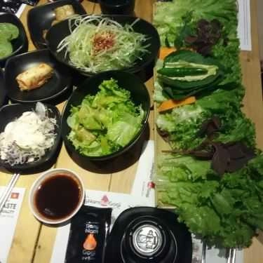 Tổng hợp- Nhà Hàng GangNam Bulgogi - IPH Xuân Thủy