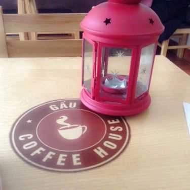 Tổng hợp- Gấu Coffee