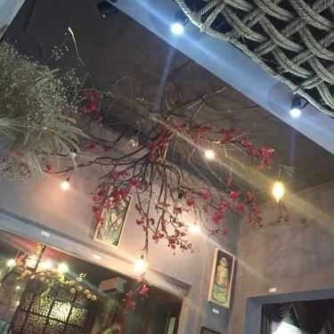Tổng hợp- Gemax Coffee