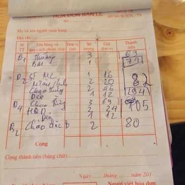 Tổng hợp- Cafe Gia Đình Trái Cây - Chùa Láng