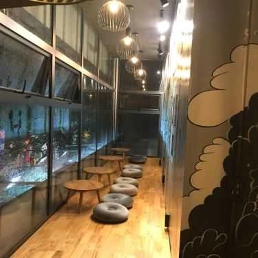 Tổng hợp- Cafe Goky Premium - Trần Cung