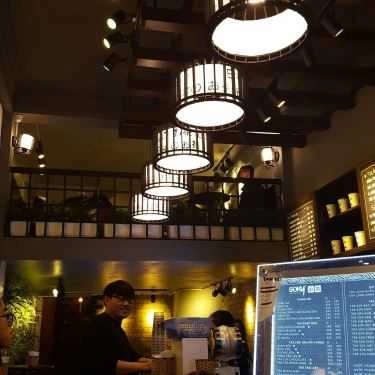 Tổng hợp- Cafe TeaFox - Bạch Mai