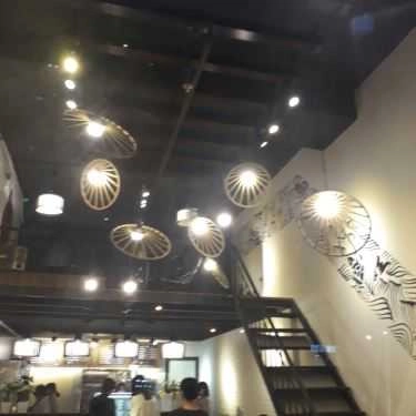 Không gian- Goky - Tea, Coffee & Juice - Linh Đàm