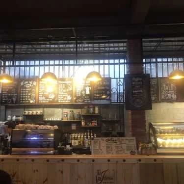 Tổng hợp- G'Day Coffee
