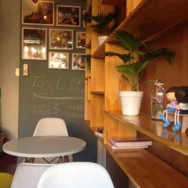 Tổng hợp- Cafe Goofoo Gelato - Xã Đàn