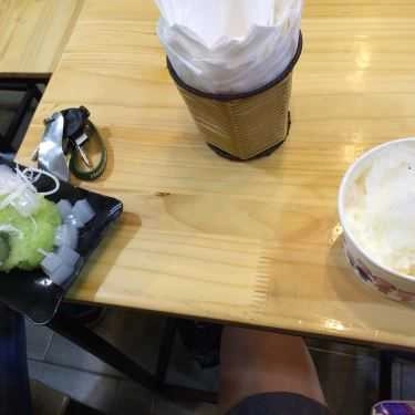 Tổng hợp- Cafe Goofoo - Kem Dừa & Chè Thái - Nhà Chung