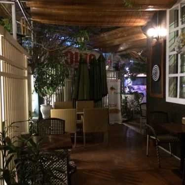 Không gian- Gugi Cafe - Vũ Phạm Hàm