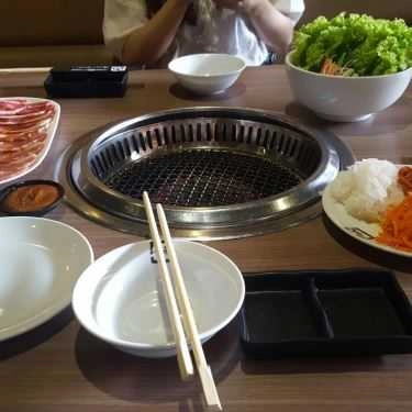 Tổng hợp- Nhà Hàng Gyu-Kaku Japanese BBQ - AEON Mall Long Biên