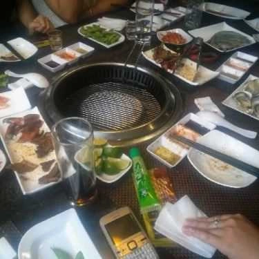 Tổng hợp- Nhà Hàng Habit BBQ - Lẩu Nướng Không Khói