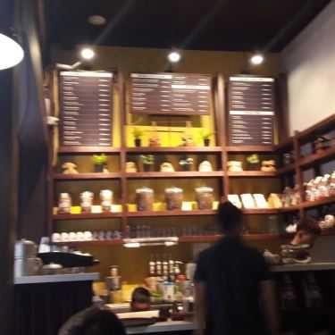 Tổng hợp- Han Coffee - Nguyễn Hữu Huân