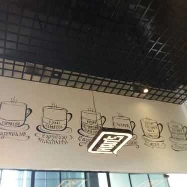 Tổng hợp- HAN's Cafe - Duy Tân