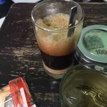 Món ăn- Hạnh Cafe - Nguyễn Hữu Huân
