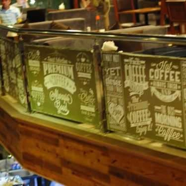 Tổng hợp- Cafe Hapuccino & Gelato - Vũ Trọng Phụng