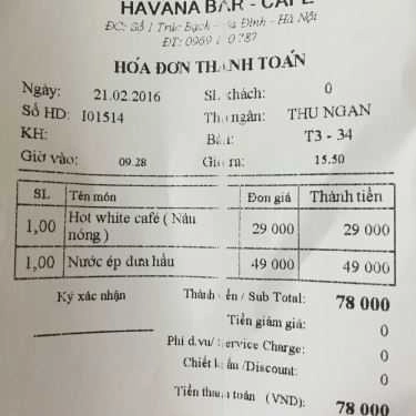 Tổng hợp- Havana Cafe - Trúc Bạch