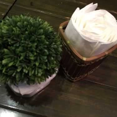Tổng hợp- Havana Cafe - Trúc Bạch