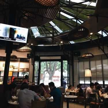 Tổng hợp- Helio Coffee - Bà Triệu