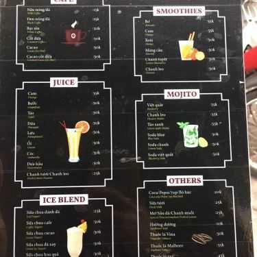 Tổng hợp- Hiền Cafe - Nguyễn Ngọc Vũ