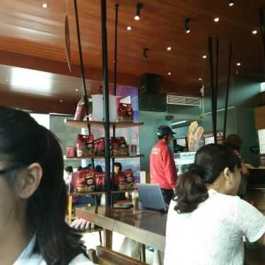Tổng hợp- Highlands Coffee - Chợ Mơ