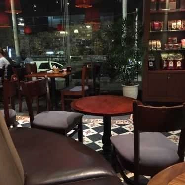 Tổng hợp- Highlands Coffee - Syrena