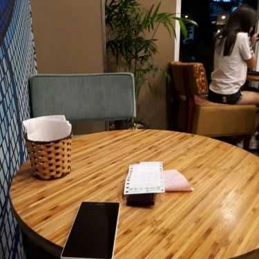 Tổng hợp- Highlands Coffee - The Manor Hà Nội