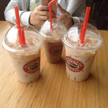 Tổng hợp- Hightlands Coffee - Trấn Vũ