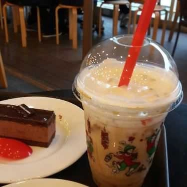 Món ăn- Hightlands Coffee - Trấn Vũ